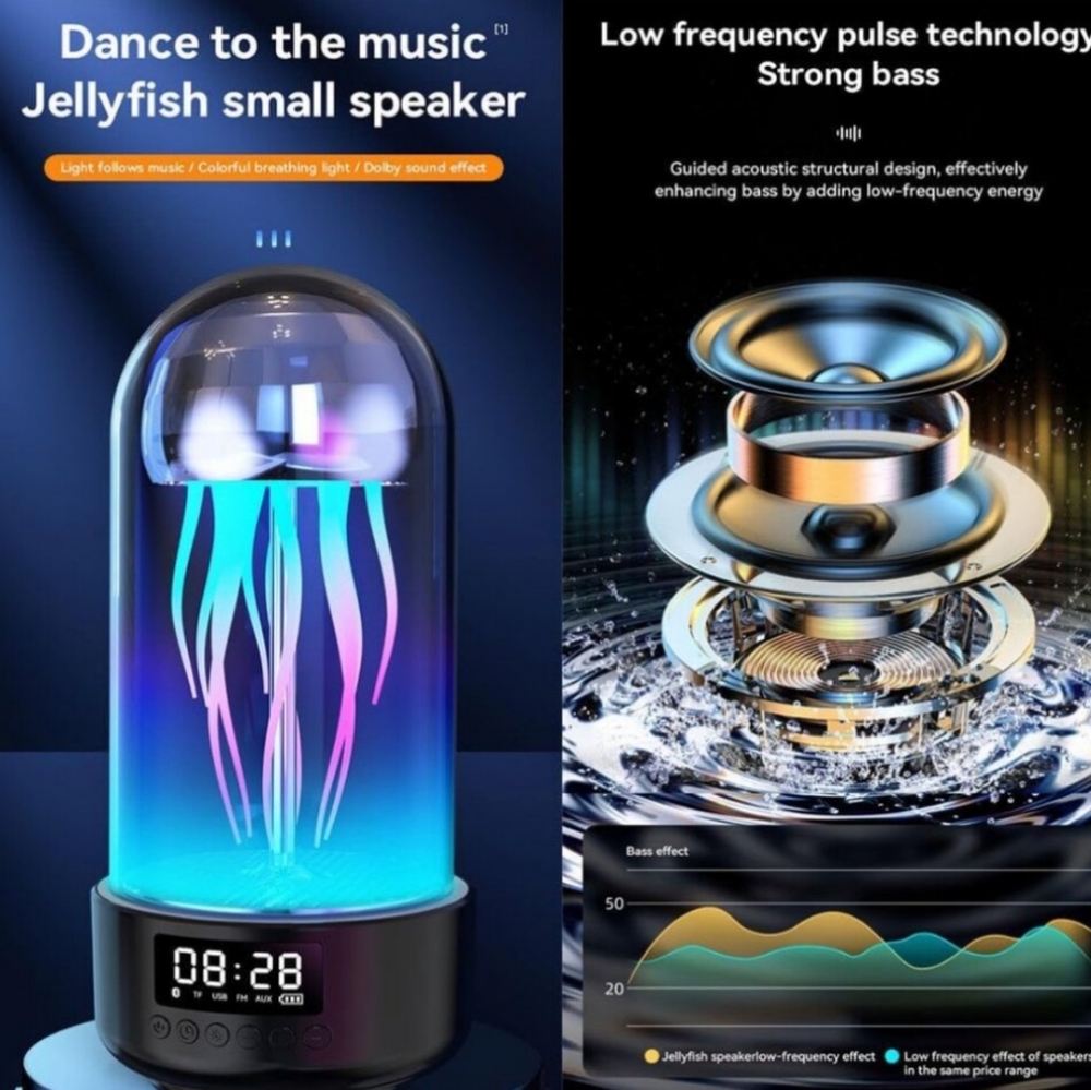 Bluetooth Speaker Mechanical Motion Jellyfish Lights - Picture 5 of 16